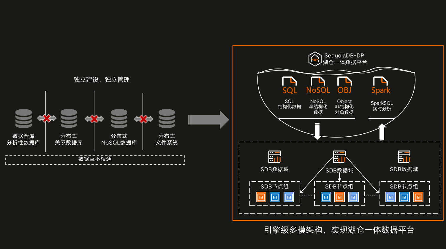 激发企业技术创新活力_激发新活力_大数据金融数据分析