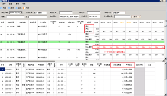 如何对服装的销售进行数据分析_怎么分析销售数据_销售数据的分析