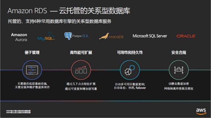 亚马逊关键词分析工具_数据之巅 亚马逊_亚马逊数据分析工具