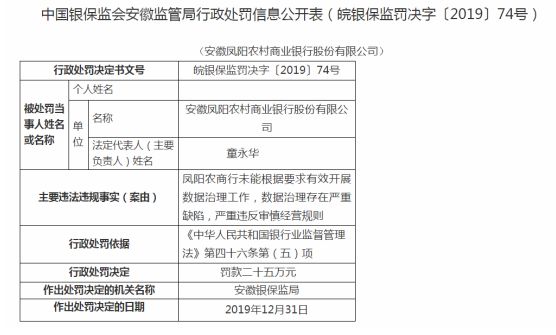 画家应该具备哪些能力_教师 具备 能力_数据分析具备的能力