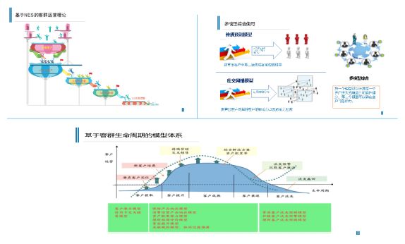 教师 具备 能力_画家应该具备哪些能力_数据分析具备的能力