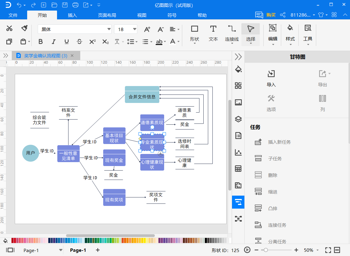 业务流程图数据流程图_数据流程图要求_数据流程图案例分析