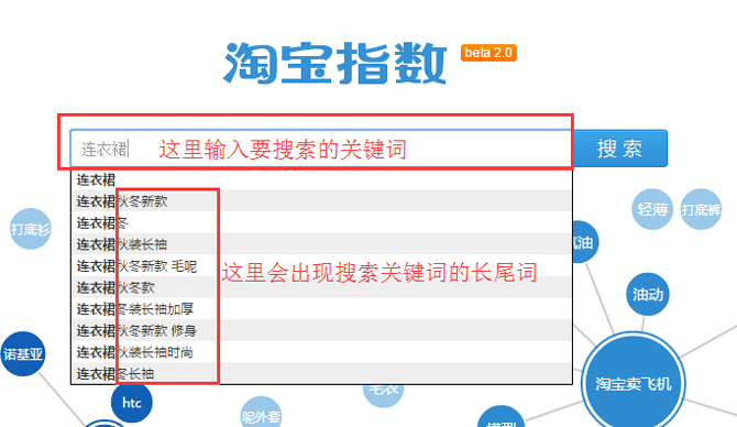 淘宝数据分析的常用工具有哪些_淘宝数据分析软件推荐_淘宝spss数据分析靠谱吗