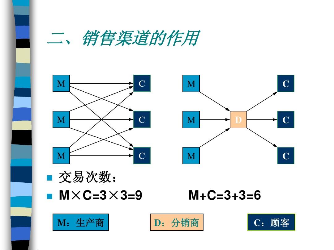 运营商精准数据营销_大数据时代下的精准营销_大数据下电子数据的法律