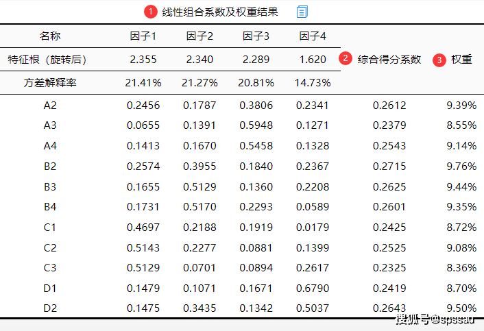 教师 具备 能力_数据分析具备的能力_创业需要具备什么能力