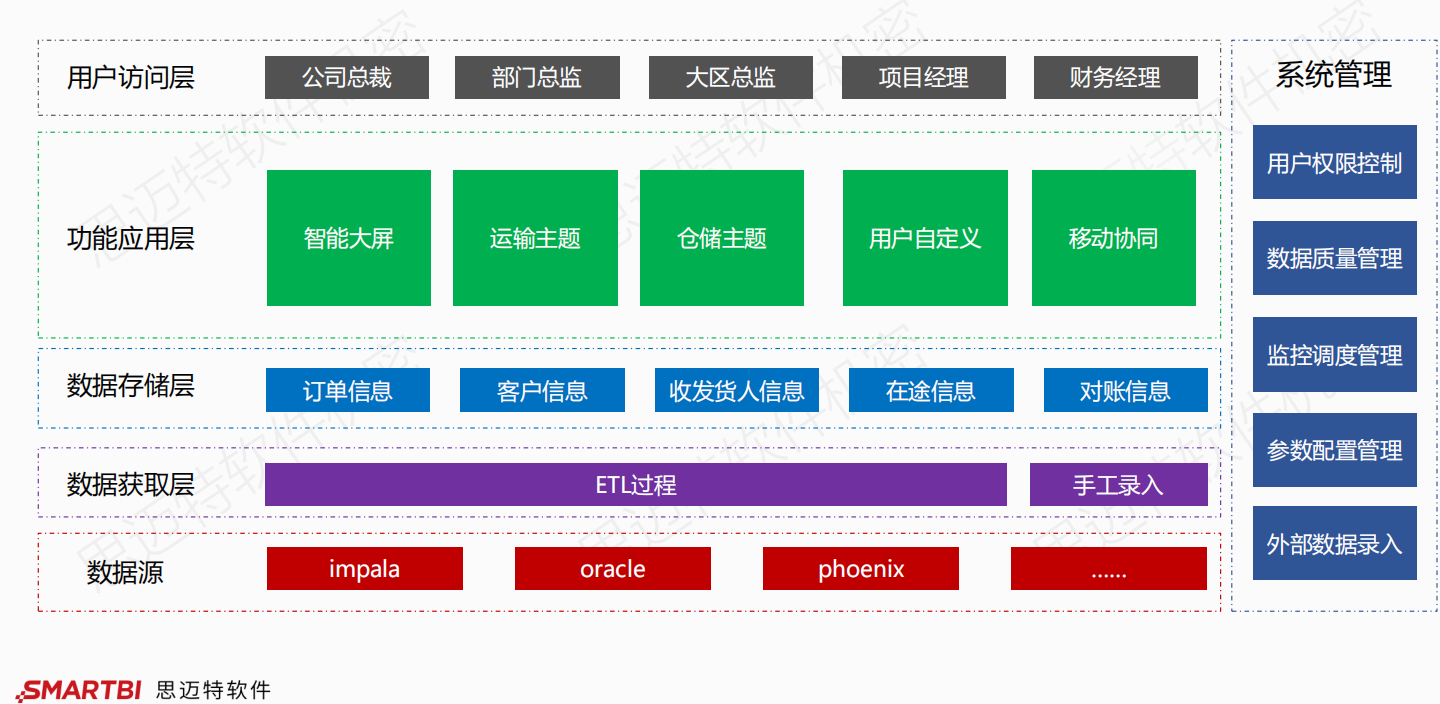 s十大阿三打算.png