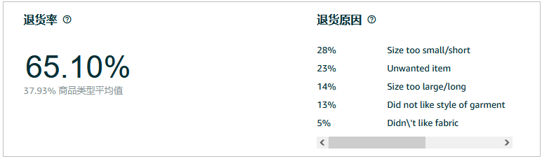 生成数据业务错误_vc发生生成错误_金蝶生成凭证发生错误