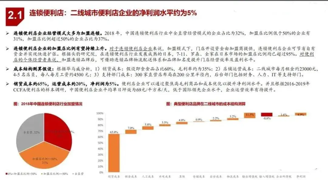 服装采购流程_采购业务控制流程_某服装店的服装采购业务由采购负责 数据流程图