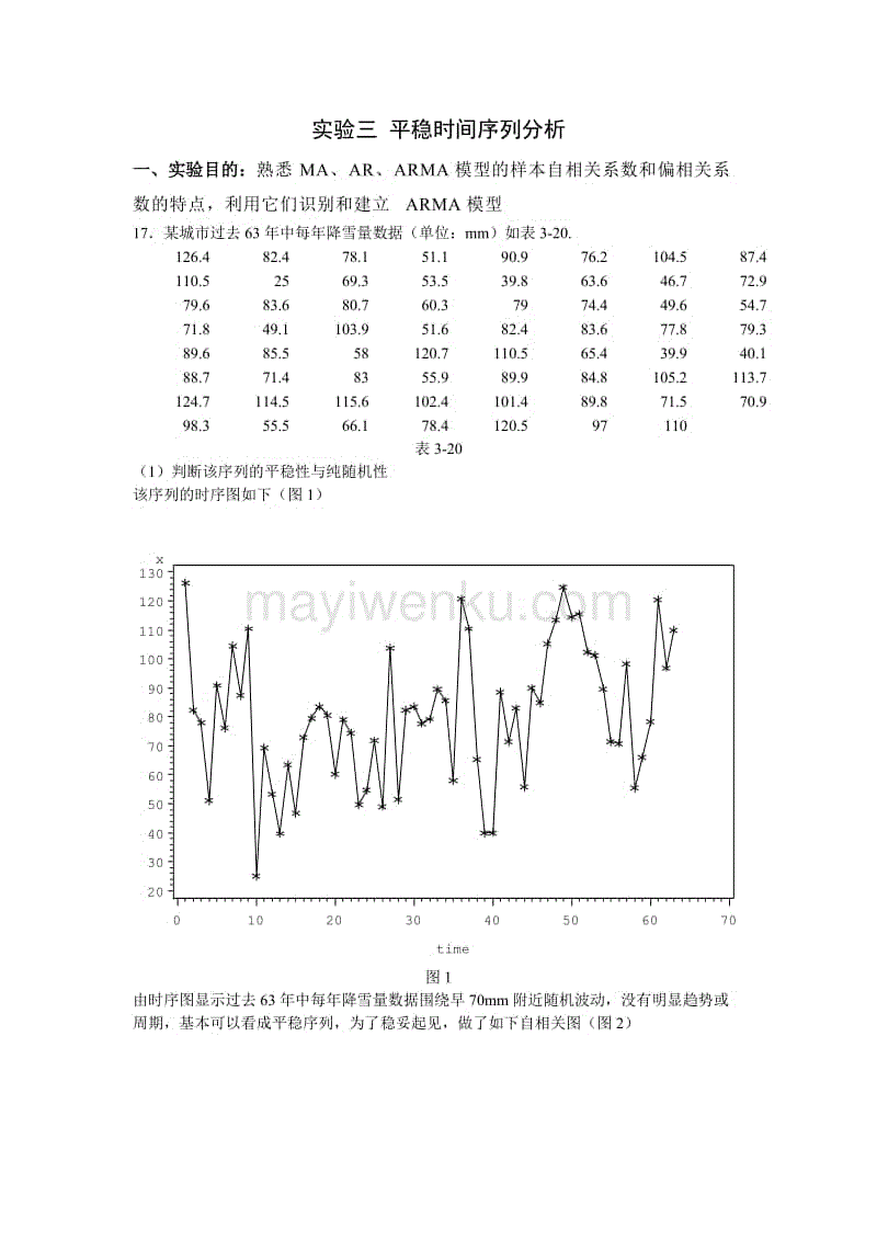 动态血糖监测数据分析_监测数据分析_苹果睡眠监测数据分析