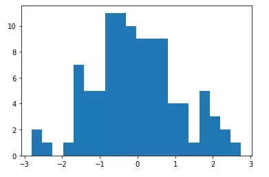 python数据可视化库_python高维数据可视化_python数据可视化网页