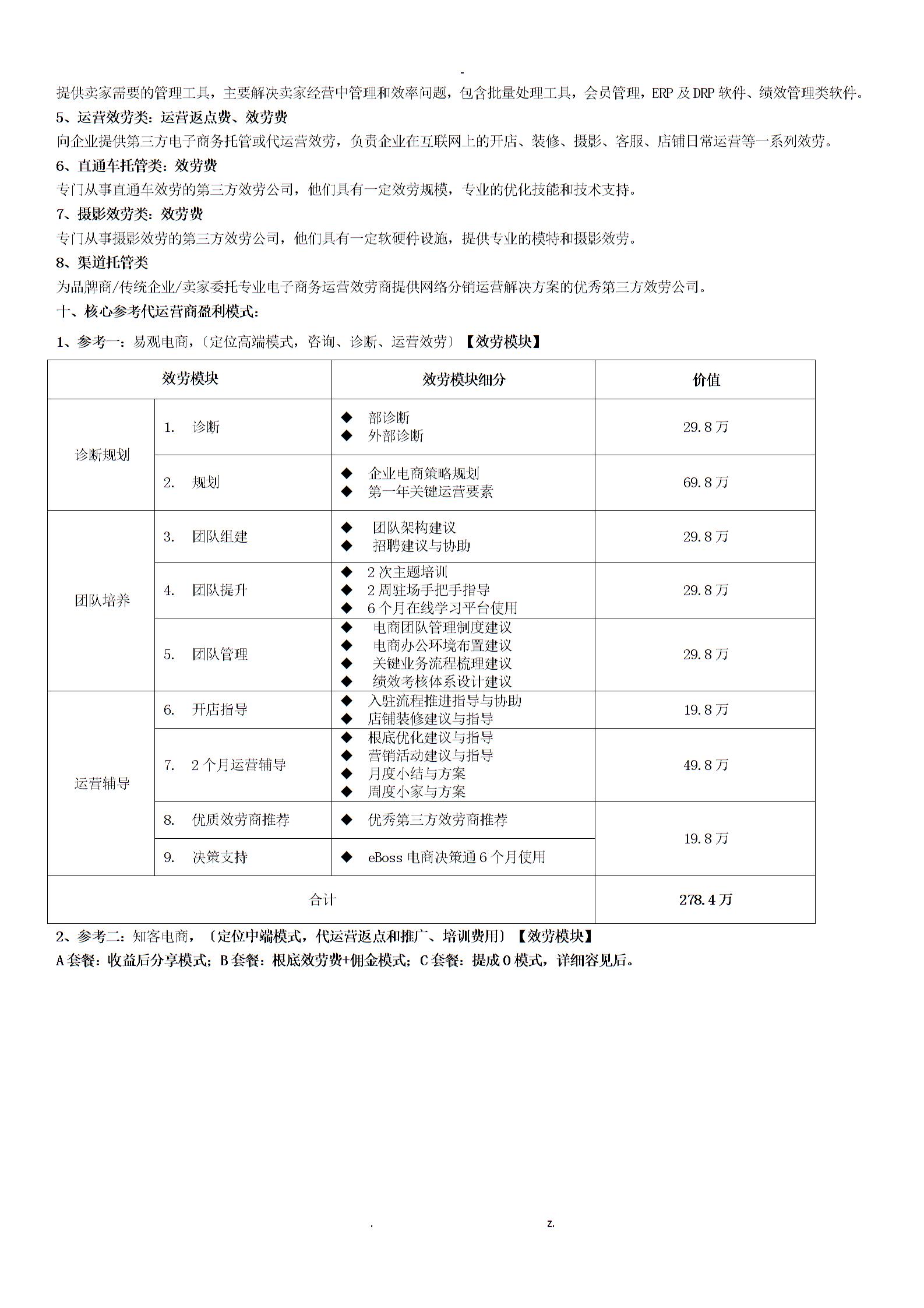 电商运营大数据分析图片1