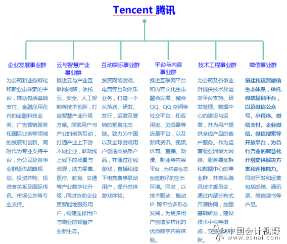 平台数据技术事业群_阿里新零售事业群数据技术及产品部_阿里新零售技术事业群