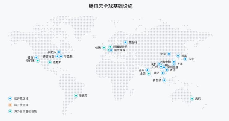 腾讯架构大调整：成立云与智慧产业事业群，要做行业数字化助手