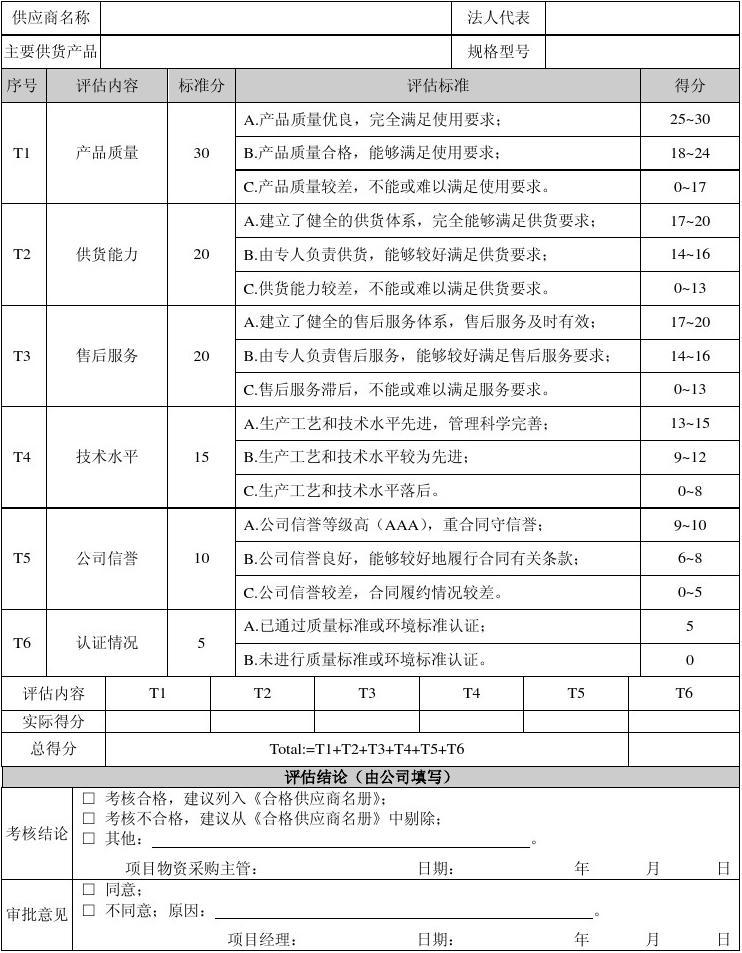 供应商管理、选择流程及采购管理流程（建议收藏）