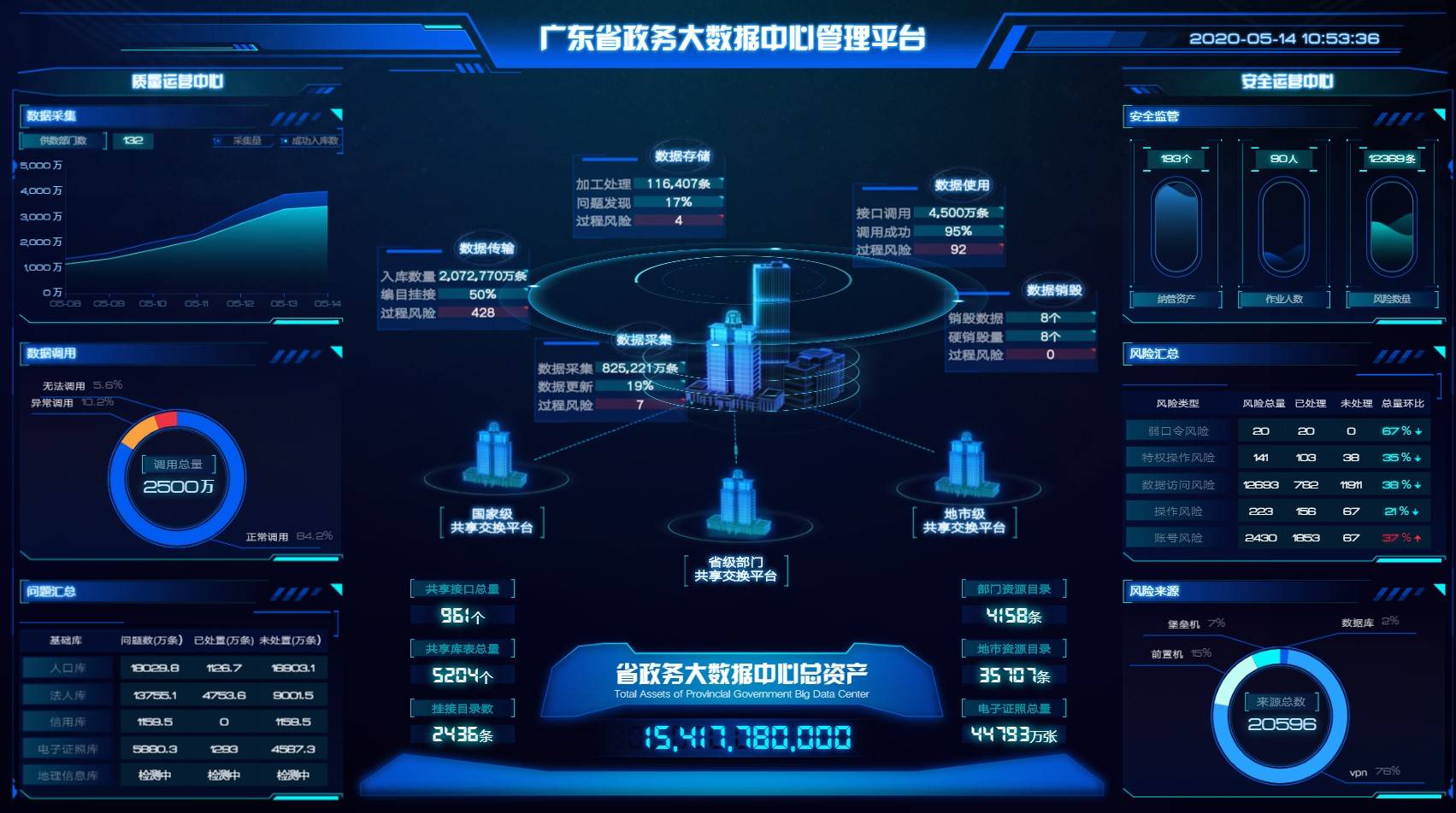 应用场景分析是什么意思_应用场景啥意思_大数据应用场景