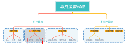 携程数据分析_携程数据分析师_携程商业模式优劣势分析