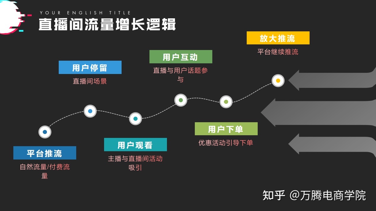 大数据时代的网络舆情分析系统_光音网络 大数据业务_什么叫大数据业务