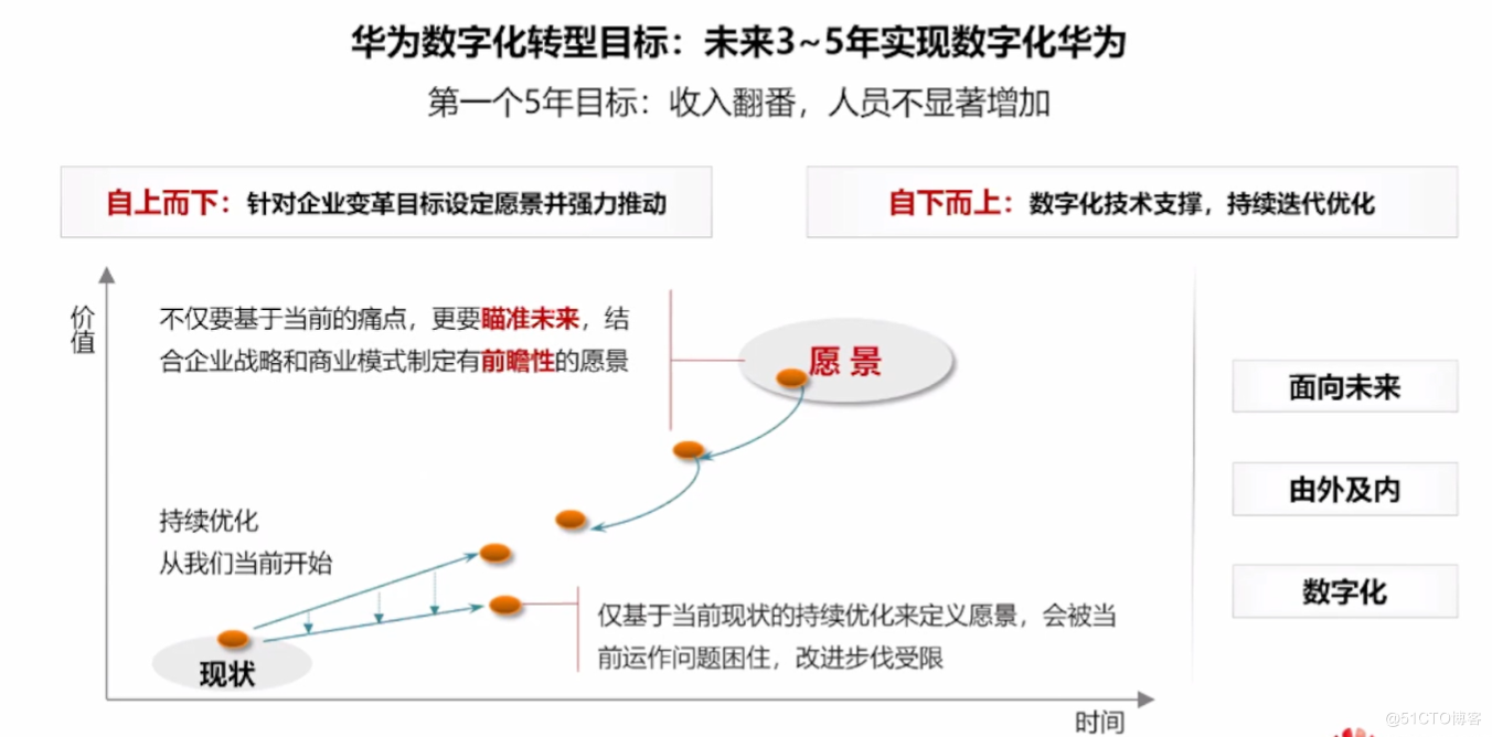 移动关闭数据业务_移动怎么关闭业务_移动400业务关闭