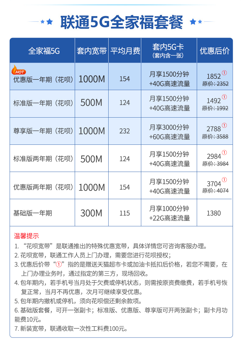 数据流程图 业务流程图_小灵通数据业务_移动之家数据业务发烧友俱乐部