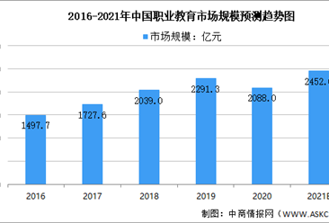 大语文时代给孩子带来的影响_大数据时代的影响_大数据给生活什么影响