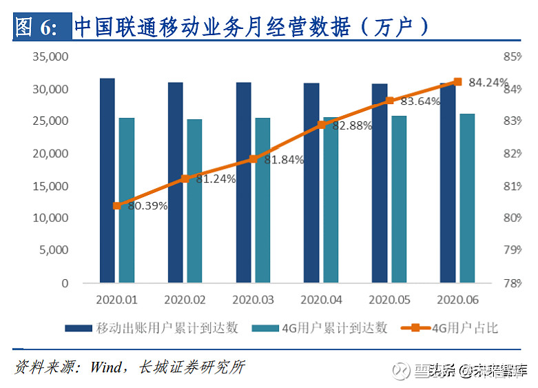 移动关闭数据业务_移动之家数据业务发烧友俱乐部_移动qq业务关闭中心