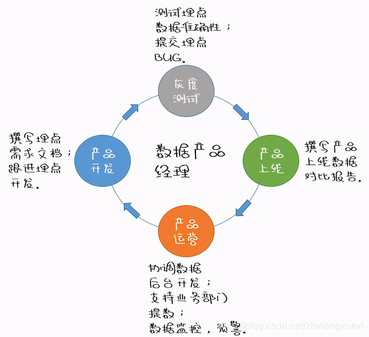 qq群关系可视化在线查询_腾讯qq群关系数据可视化查询_qq关系网可视化查询