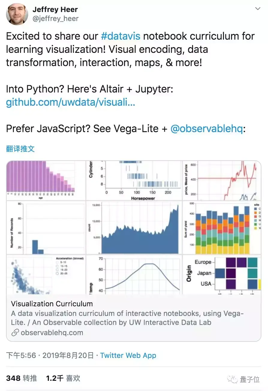 数据可视化项目实战_数据可视化python实战教学_数据可视化python实战