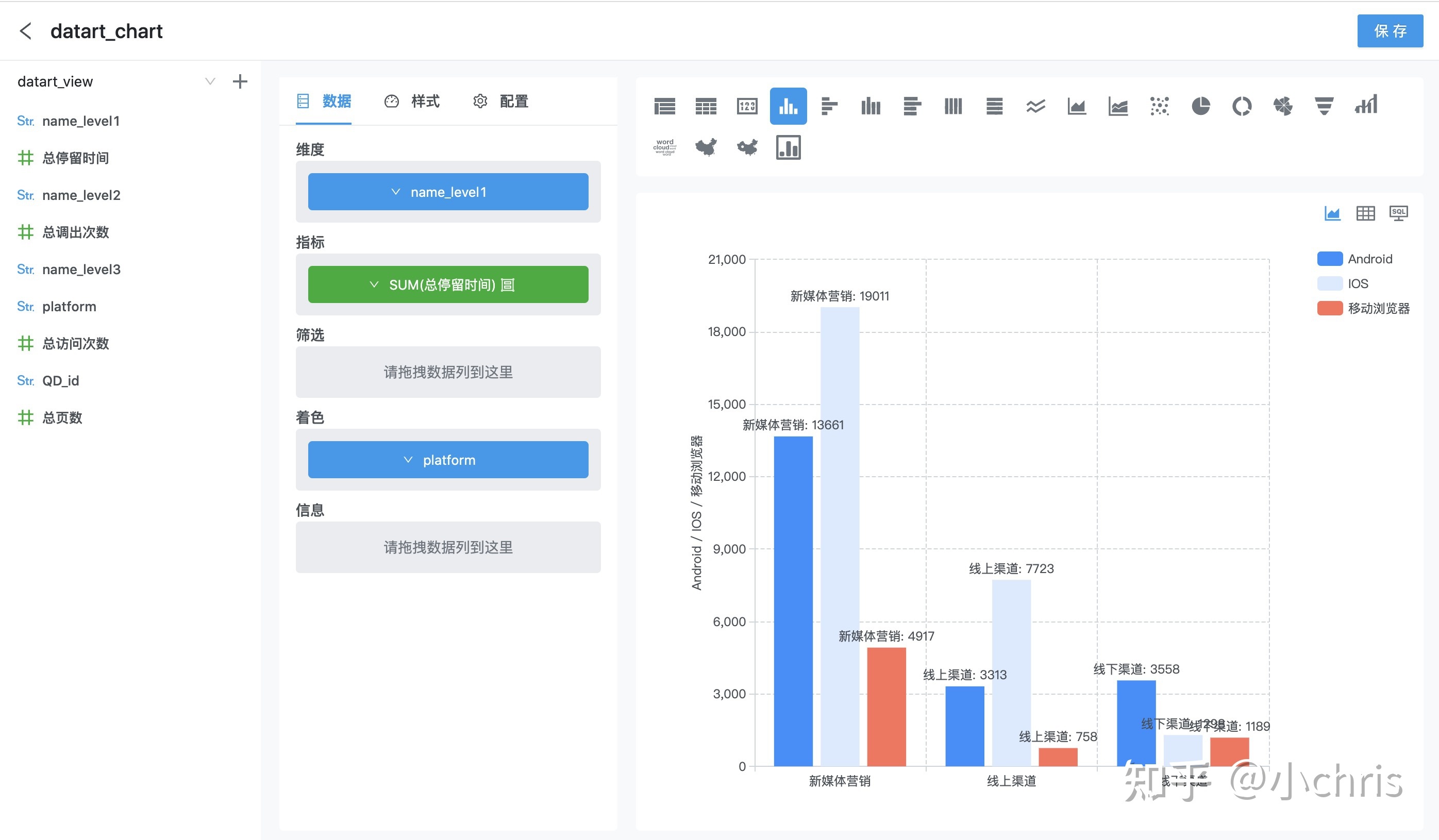 excel表格数据可视化_excel数据可视化模板_excel数据可视化图表