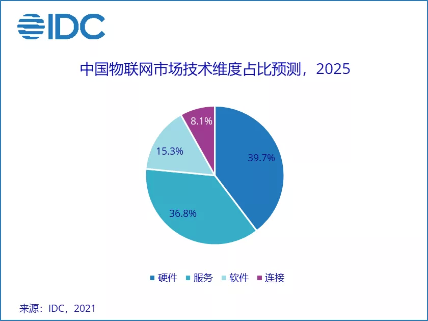 数据之巅pdf百度云_数据结构算法pdf百度云_大数据时代pdf百度云