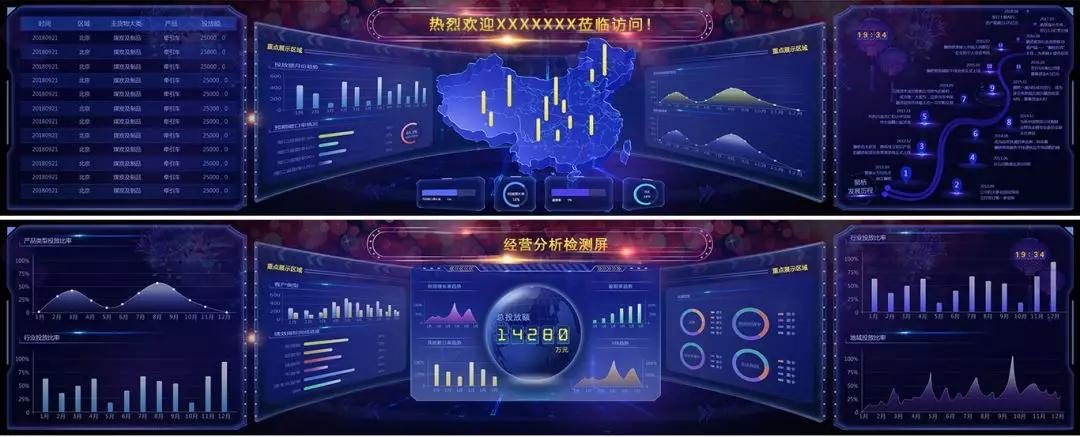 腾讯qq群关系数据可视化查询_qq群关系可视化查询2019_qq群关系数据库查询软件