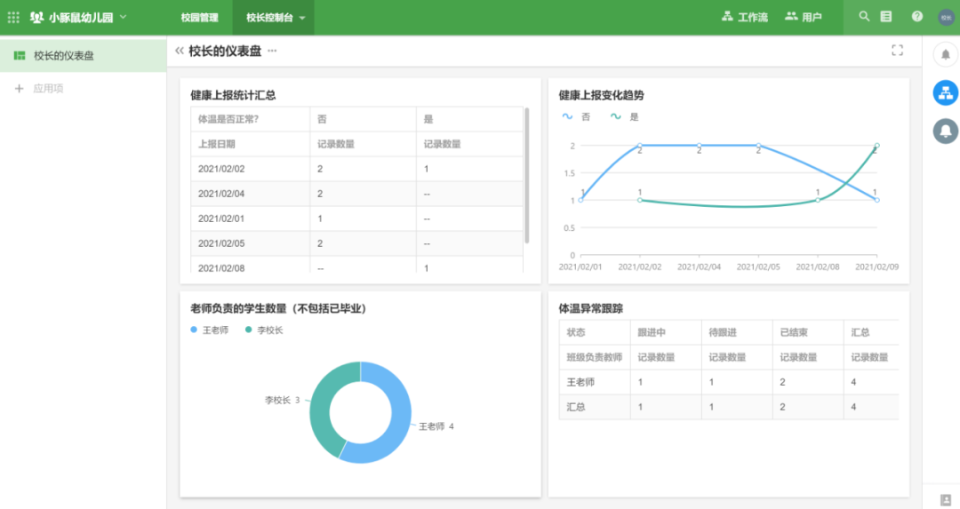 qq群关系可视化查询2019_腾讯qq群关系数据可视化查询_qq群关系可视化在线查询