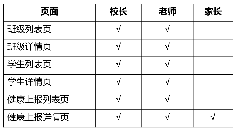 qq群关系可视化在线查询_qq群关系可视化查询2019_腾讯qq群关系数据可视化查询