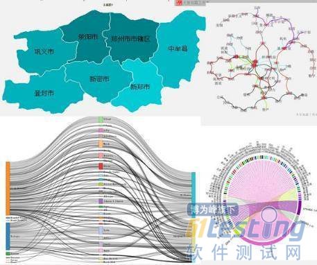 百度数据可视化_数据可视化国内外研究现状_数据可视化效果图