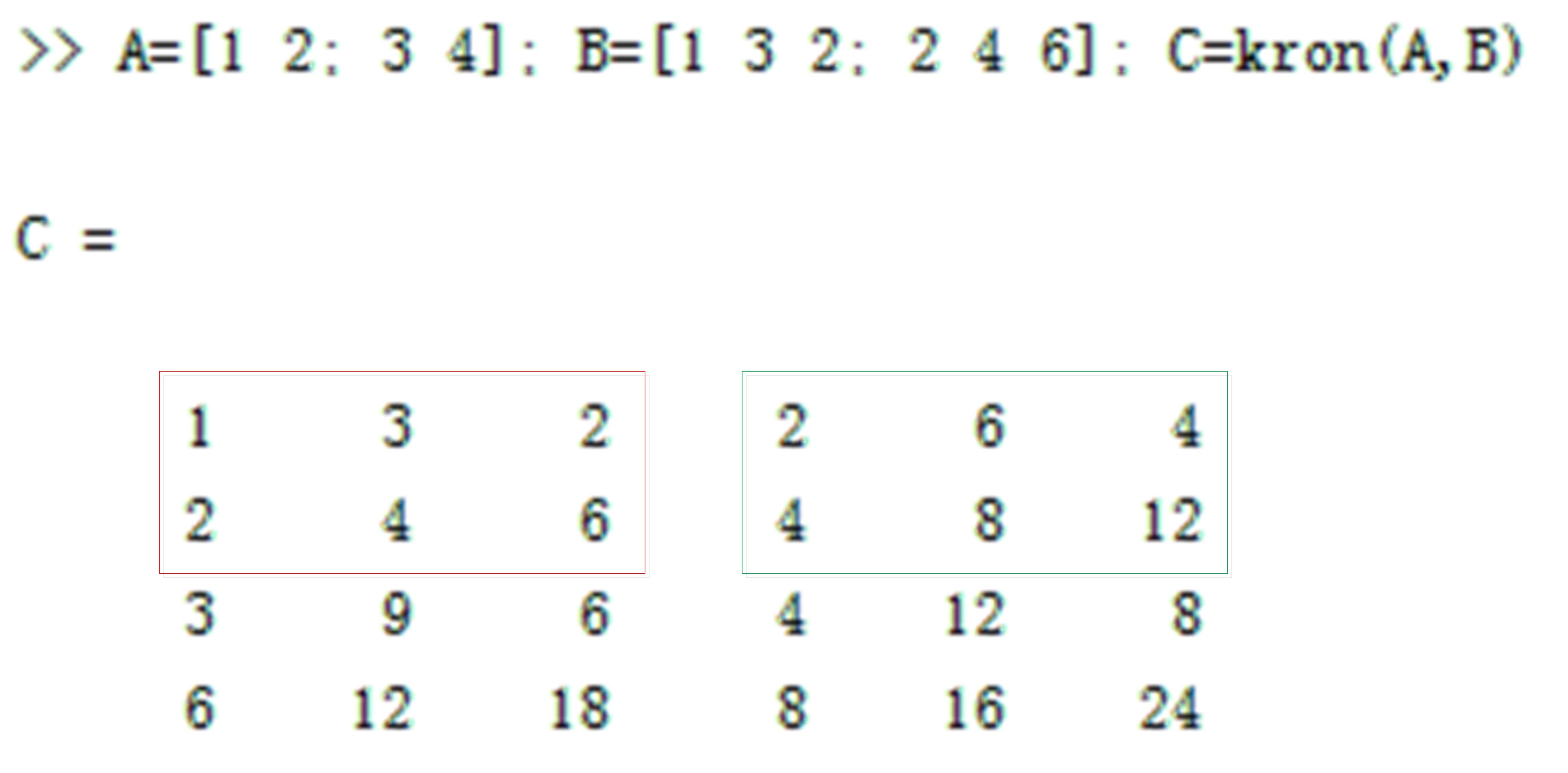 stata 面板数据协整检验_面板数据stata协整检验_stata面板数据分析结果怎么看