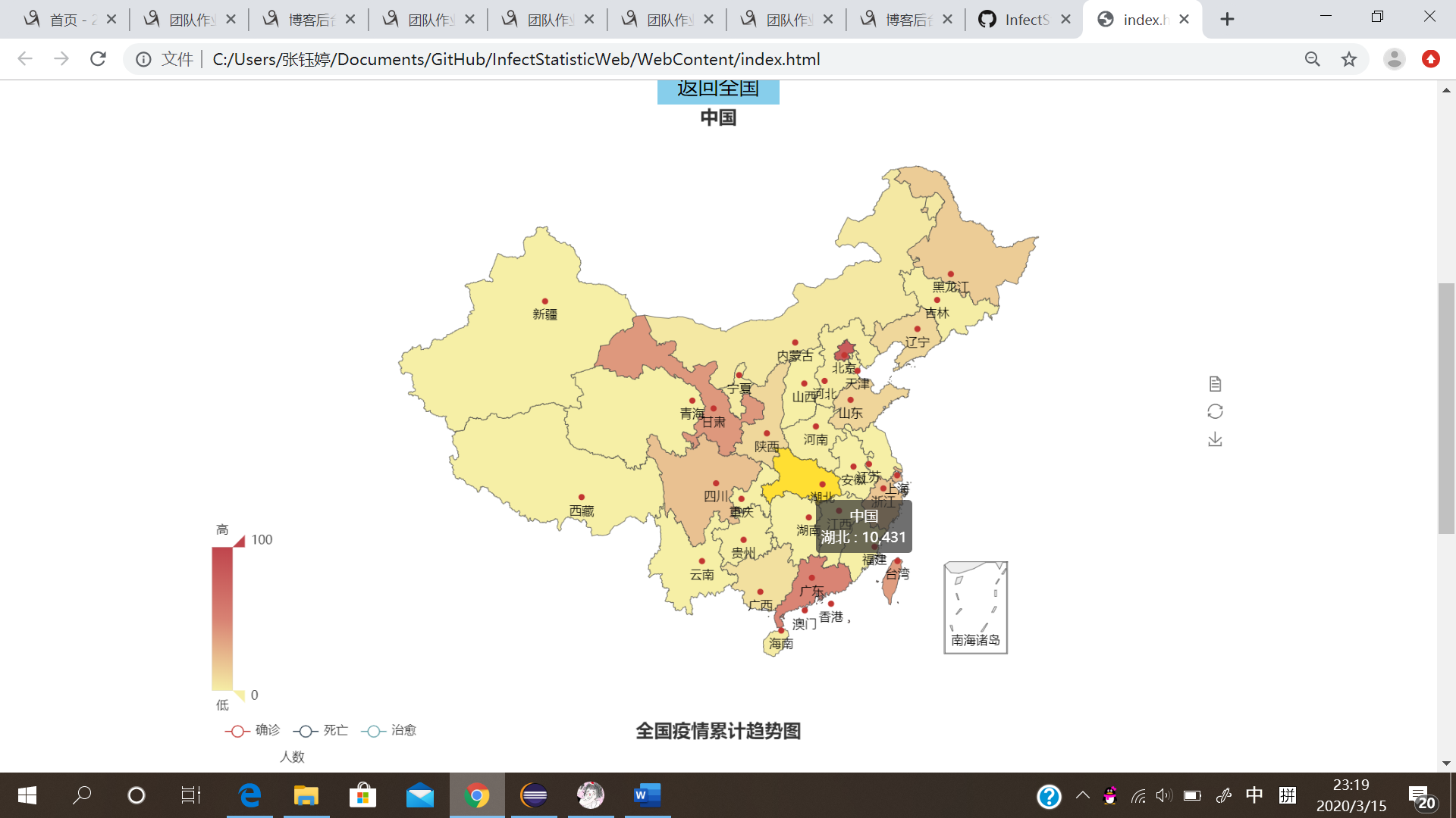 数据可视化工具_oracle数据可视化工具_java数据可视化工具