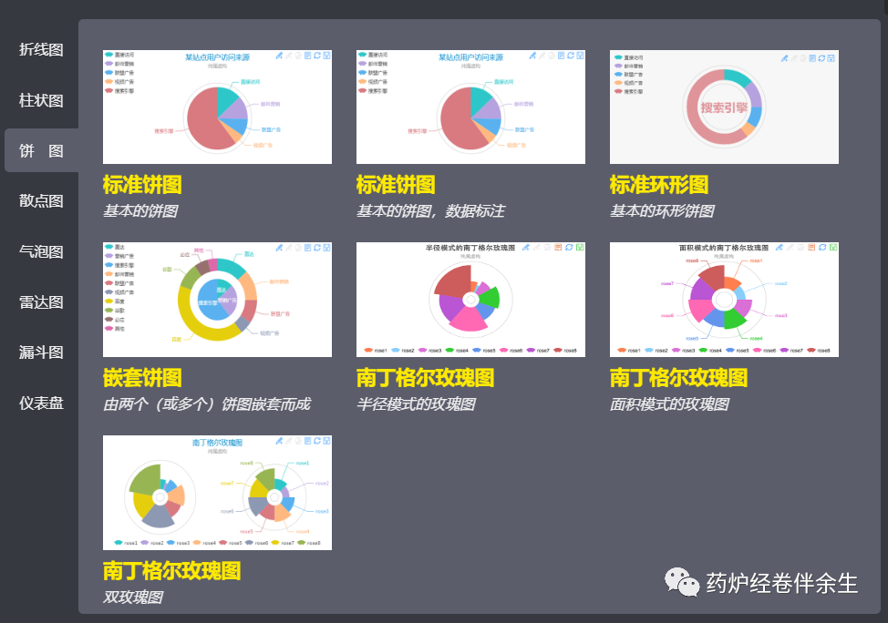 百度可视化数据图表_百度数据可视化_数据可视化工具应用数据地图