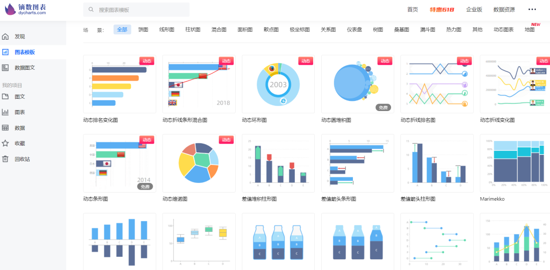 百度数据可视化_百度可视化数据图表_数据可视化工具应用数据地图