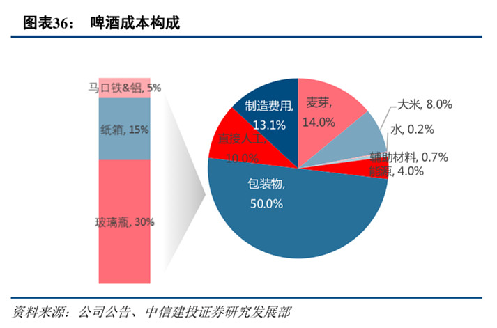 大数据应用场景top100_大数据应用场景_大数据放疗应用场景