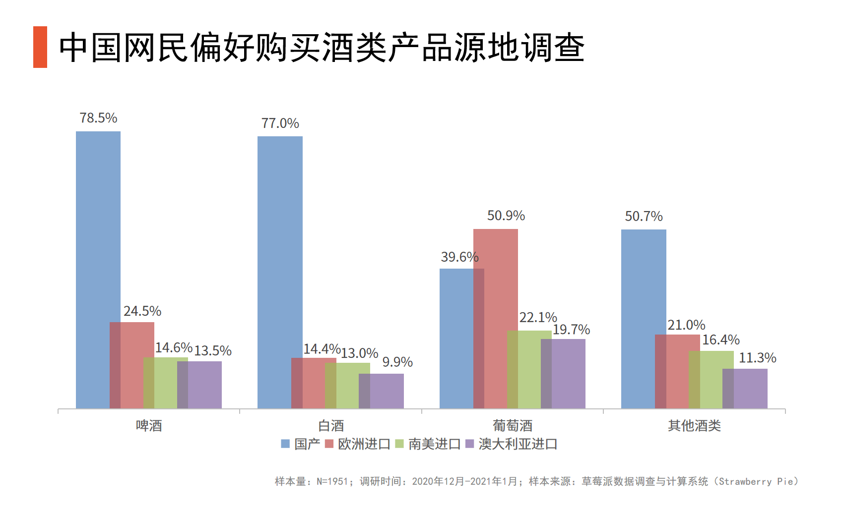 大数据应用场景top100_大数据放疗应用场景_大数据应用场景