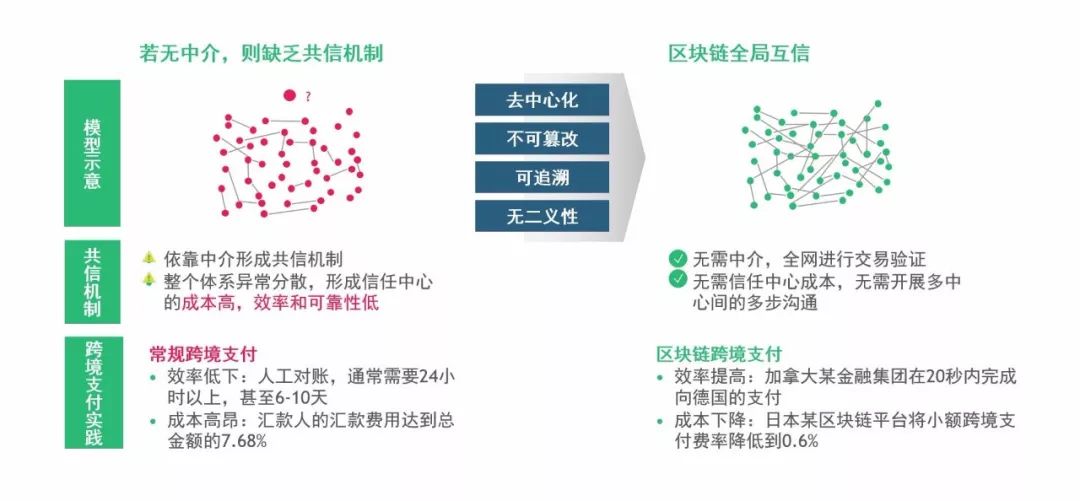 时代大数据_银行 大数据时代_大数据 云时代