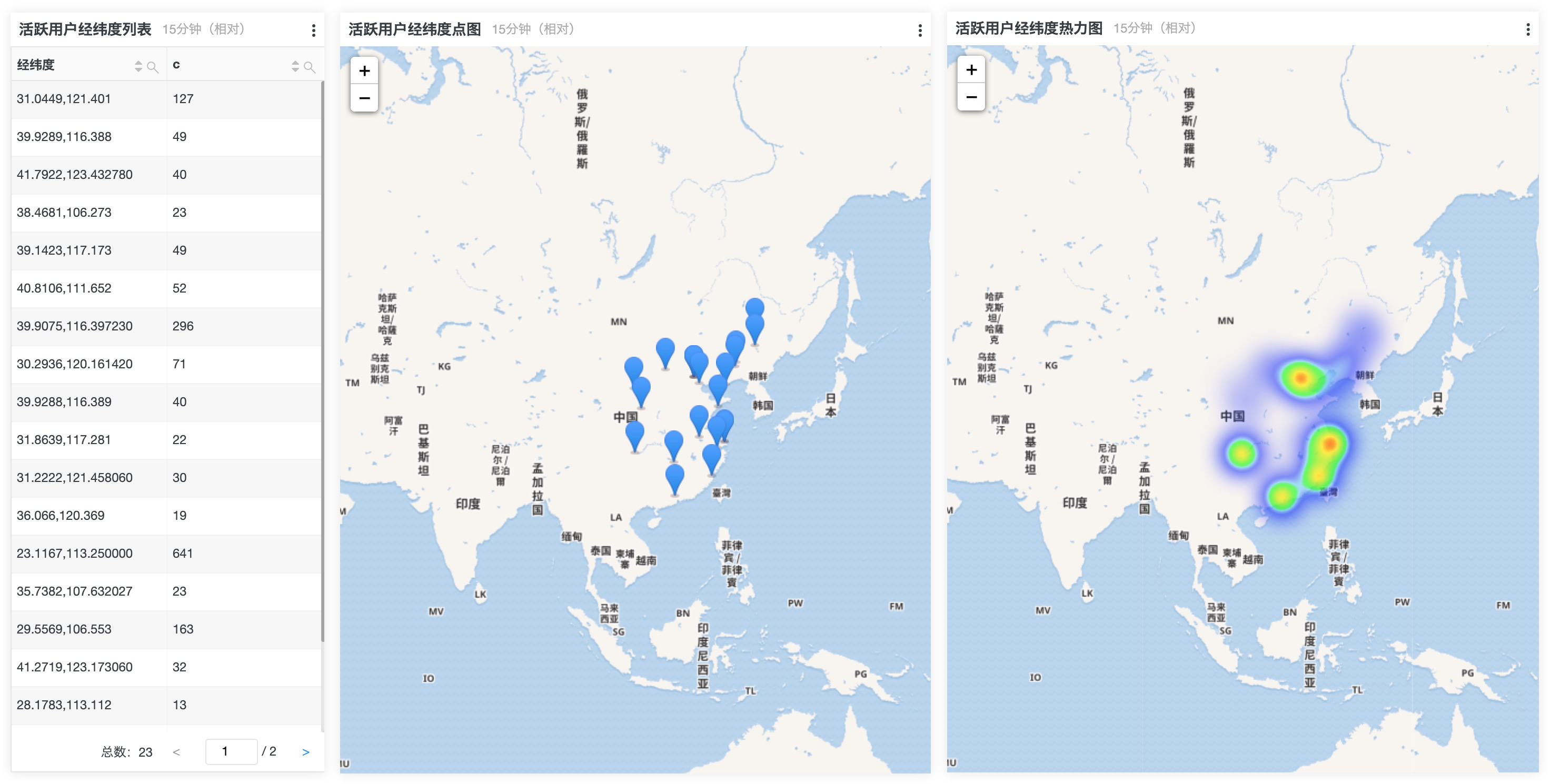 geo2map