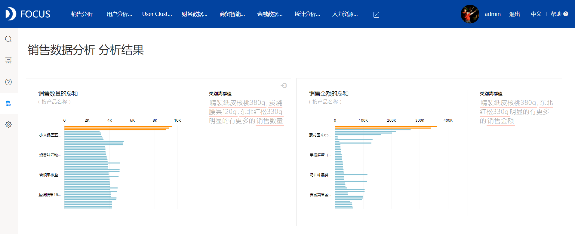 大数据可视化公司_大数据商业的可视化_数据可视化和大数据可视化