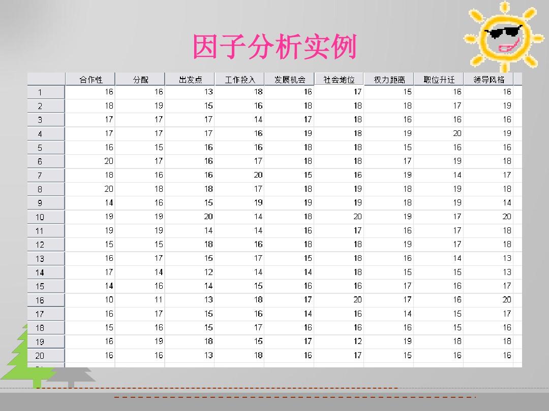 spss分析数据_spss分析数据下载_论文spss数据分析有什么用