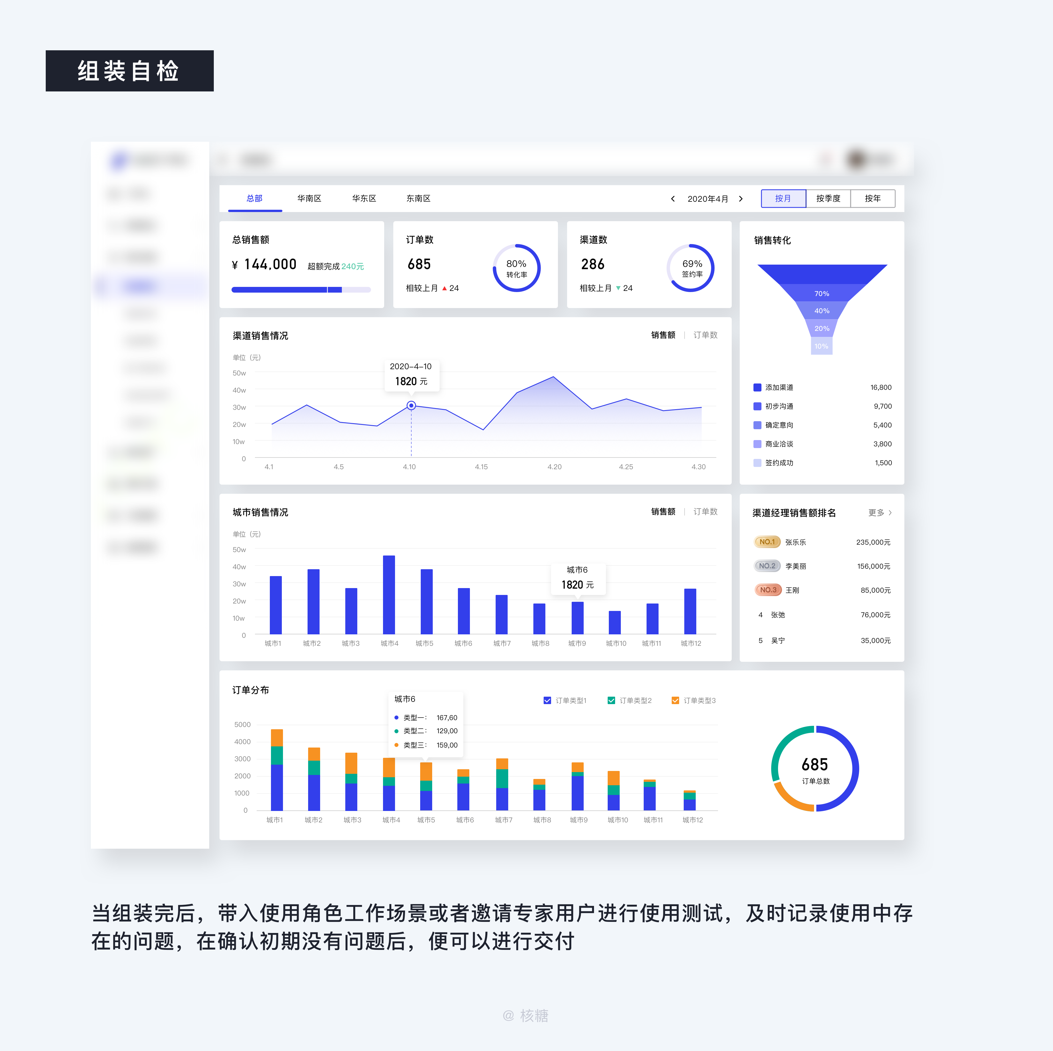 主成分分析数据下载_免费数据分析工具下载_免费网站分析工具有哪些