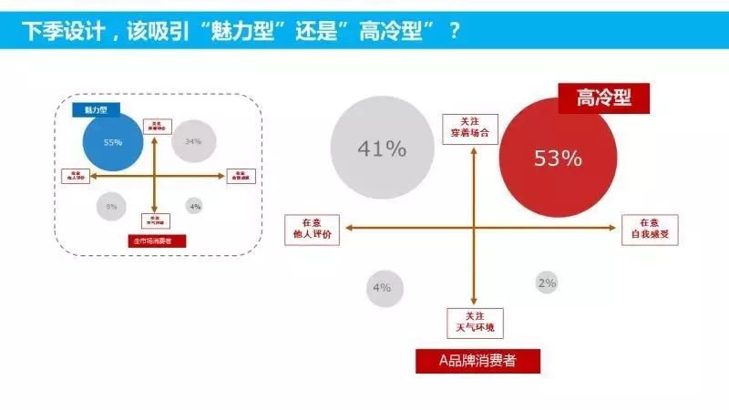 电力行业如何应用大数据_星图数据致力于大数据技术在消费领域的行业应用1_大数据国家工程实验室致力打造