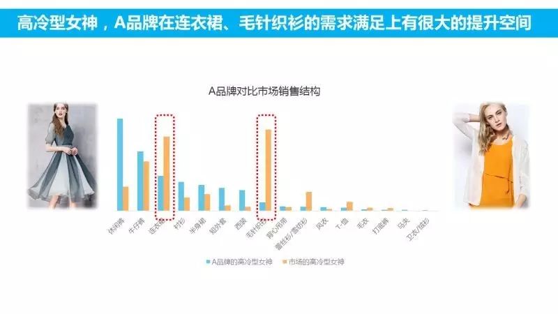 大数据国家工程实验室致力打造_星图数据致力于大数据技术在消费领域的行业应用1_电力行业如何应用大数据