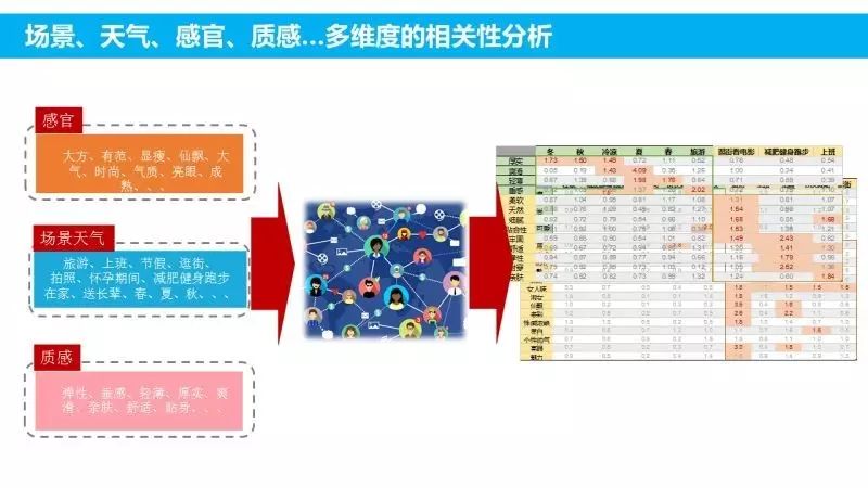 电力行业如何应用大数据_星图数据致力于大数据技术在消费领域的行业应用1_大数据国家工程实验室致力打造