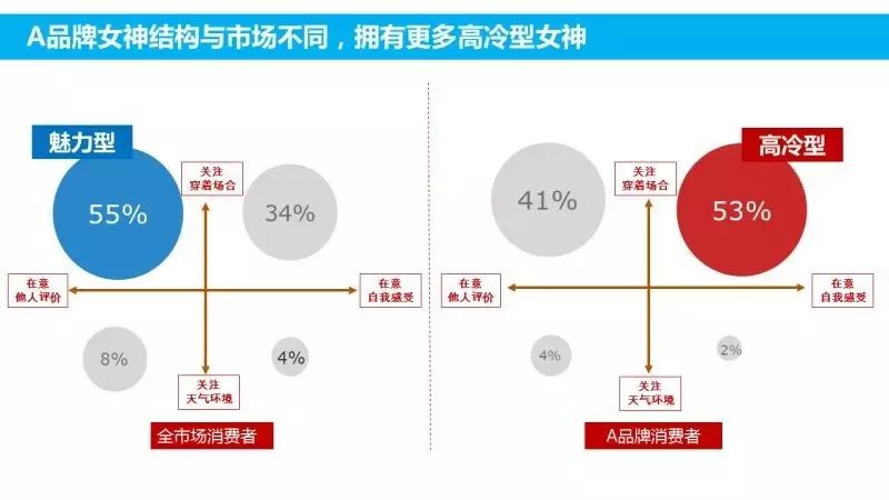 星图数据致力于大数据技术在消费领域的行业应用1_大数据国家工程实验室致力打造_电力行业如何应用大数据