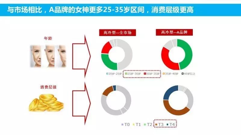 星图数据致力于大数据技术在消费领域的行业应用1_电力行业如何应用大数据_大数据国家工程实验室致力打造