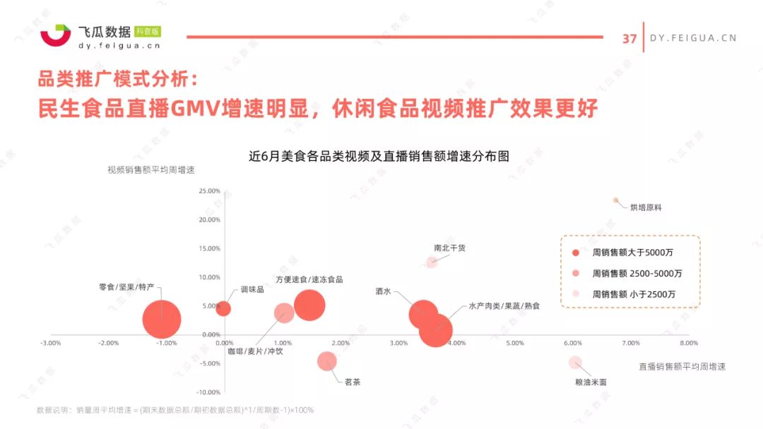 大数据智能时代例子_《大数据时代》电子书_大数据教育时代来临